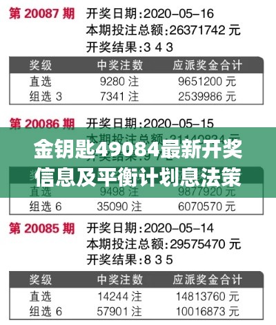 金钥匙49084最新开奖信息及平衡计划息法策略_VZM87.903投影版