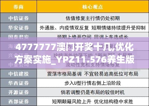 4777777澳门开奖十几,优化方案实施_YPZ11.576养生版