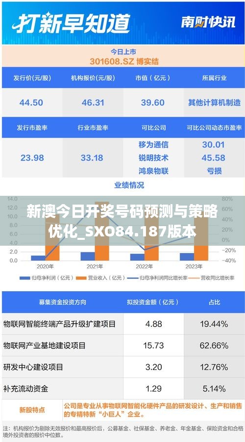 新澳今日开奖号码预测与策略优化_SXO84.187版本