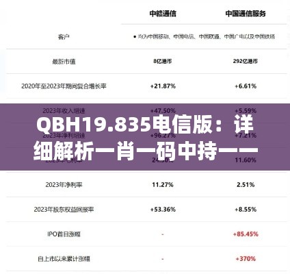 QBH19.835电信版：详细解析一肖一码中持一一肖一子的统计数据