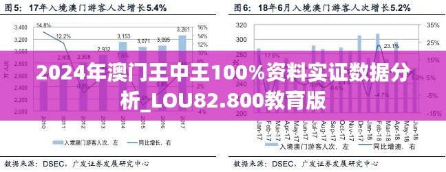 2024年澳门王中王100%资料实证数据分析_LOU82.800教育版