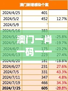 澳门一肖一码一一特一中厂，稳健计划实施_SYM56.645复兴版本