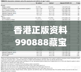 香港正版资料990888藏宝阁分析与解读_SIF22.539UHD