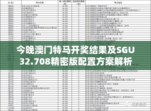 今晚澳门特马开奖结果及SGU32.708精密版配置方案解析