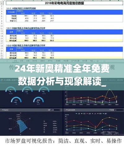 特色功能 第578页