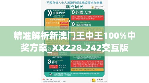 精准解析新澳门王中王100%中奖方案_XXZ28.242交互版