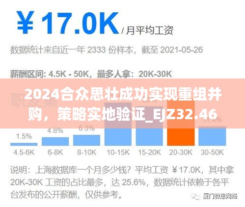 2024合众思壮成功实现重组并购，策略实地验证_EJZ32.467确认版