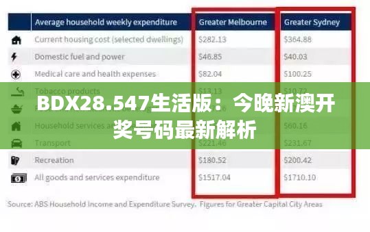 BDX28.547生活版：今晚新澳开奖号码最新解析