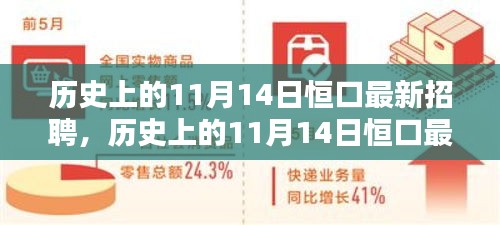 历史上的11月14日恒口招聘盛况与深度评测介绍