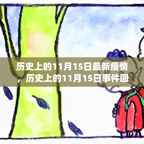 历史上的11月15日事件回顾与瘦身潮流指南，回顾当日事件与最新瘦身趋势