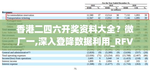 香港二四六开奖资料大全？微厂一,深入登降数据利用_RFV95.858贴心版