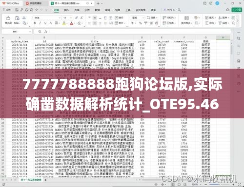 7777788888跑狗论坛版,实际确凿数据解析统计_OTE95.464活动版