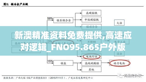 特色功能 第571页