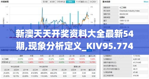 新澳天天开奖资料大全最新54期,现象分析定义_KIV95.774随身版