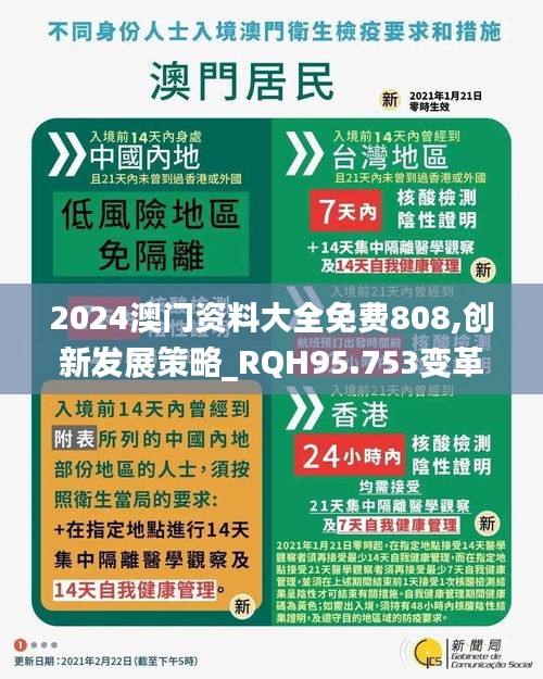 2024澳门资料大全免费808,创新发展策略_RQH95.753变革版