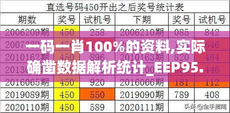 特色功能 第569页