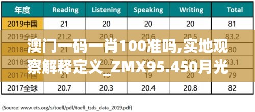 使用教程 第568页