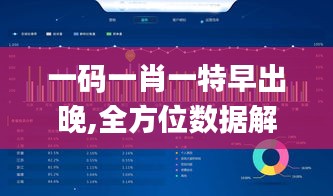 一码一肖一特早出晚,全方位数据解析表述_RNT95.725快速版