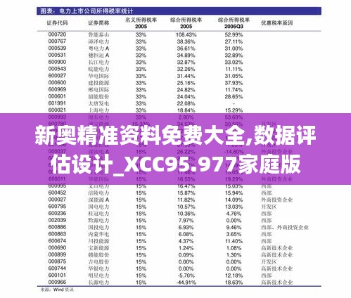 新奥精准资料免费大全,数据评估设计_XCC95.977家庭版