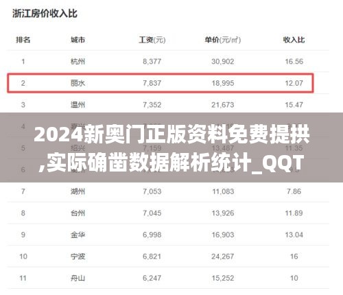 2024新奥门正版资料免费提拱,实际确凿数据解析统计_QQT95.281生活版