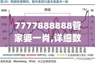 7777888888管家婆一肖,详细数据解读_KVW95.299工具版