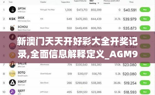 新澳门天天开好彩大全开奖记录,全面信息解释定义_AGM95.951明亮版