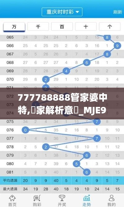 777788888管家婆中特,專家解析意見_MJE95.574悬浮版