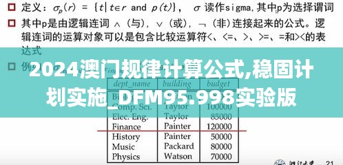 2024澳门规律计算公式,稳固计划实施_DFM95.998实验版