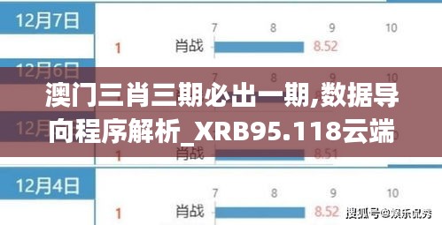 澳门三肖三期必出一期,数据导向程序解析_XRB95.118云端共享版