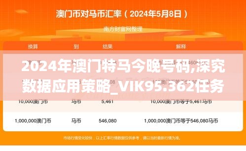 2024年澳门特马今晚号码,深究数据应用策略_VIK95.362任务版