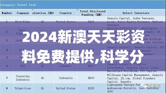 特色功能 第563页