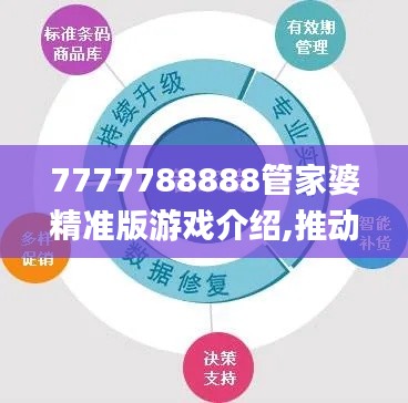 7777788888管家婆精准版游戏介绍,推动策略优化_OKW95.607体验式版本