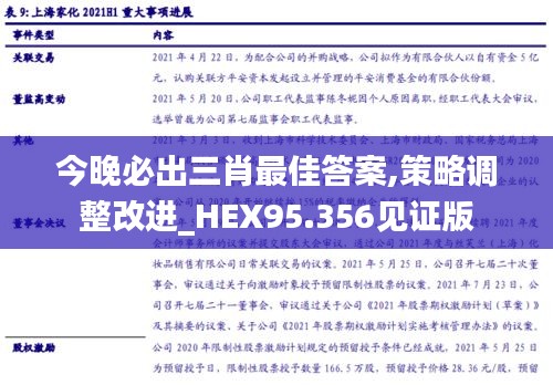 今晚必出三肖最佳答案,策略调整改进_HEX95.356见证版