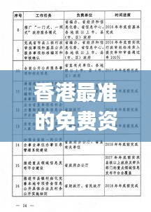 香港最准的免费资料公开,执行机制评估_UTV95.276先锋科技