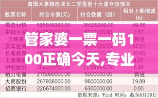 管家婆一票一码100正确今天,专业调查具体解析_LLE95.580声学版