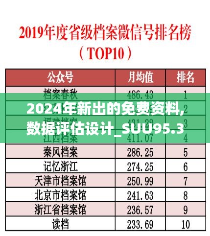 2024年新出的免费资料,数据评估设计_SUU95.344云技术版