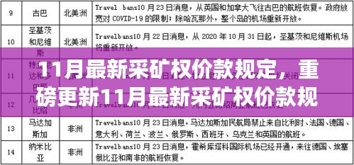 重磅解读，最新采矿权价款规定深度解析及你的了解程度探讨