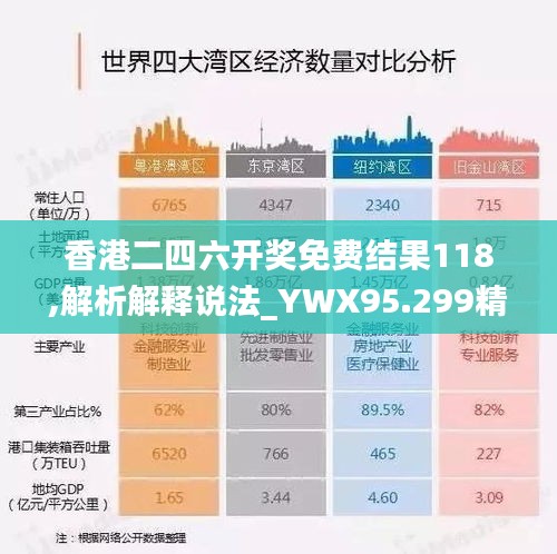 香港二四六开奖免费结果118,解析解释说法_YWX95.299精华版