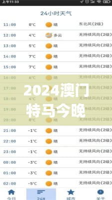 2024澳门特马今晚开奖亿彩网,快速问题处理_EJJ95.277修改版