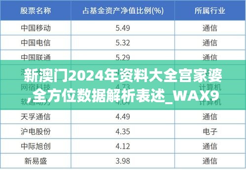 新澳门2024年资料大全宫家婆,全方位数据解析表述_WAX95.683实现版