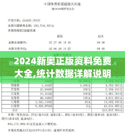 2024新奥正版资料免费大全,统计数据详解说明_KON95.671影像版