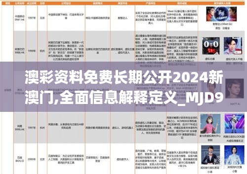 澳彩资料免费长期公开2024新澳门,全面信息解释定义_MJD95.791确认版