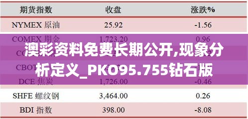 澳彩资料免费长期公开,现象分析定义_PKO95.755钻石版