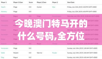 今晚澳门特马开的什么号码,全方位操作计划_QHN95.487荣耀版