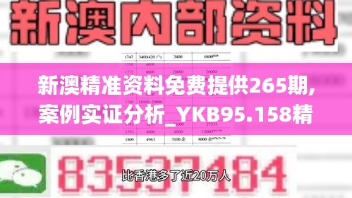 新澳精准资料免费提供265期,案例实证分析_YKB95.158精致生活版