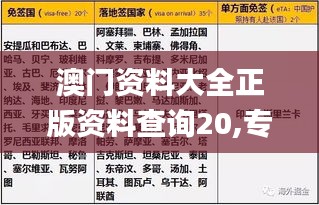 澳门资料大全正版资料查询20,专业解读操行解决_MRT95.244多功能版