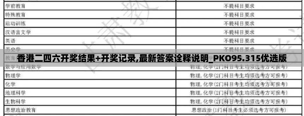 香港二四六开奖结果+开奖记录,最新答案诠释说明_PKO95.315优选版