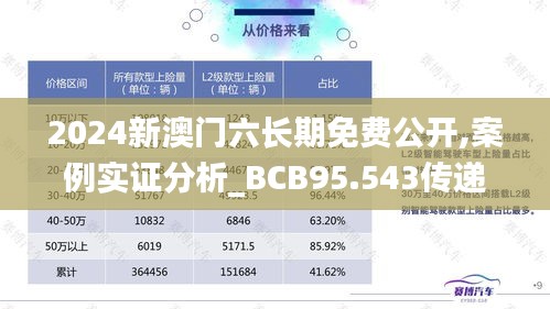 2024新澳门六长期免费公开,案例实证分析_BCB95.543传递版