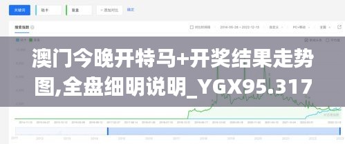 澳门今晚开特马+开奖结果走势图,全盘细明说明_YGX95.317解密版