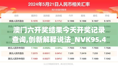 澳门六开奖结果今天开奖记录查询,创新解释说法_NVK95.446增强版